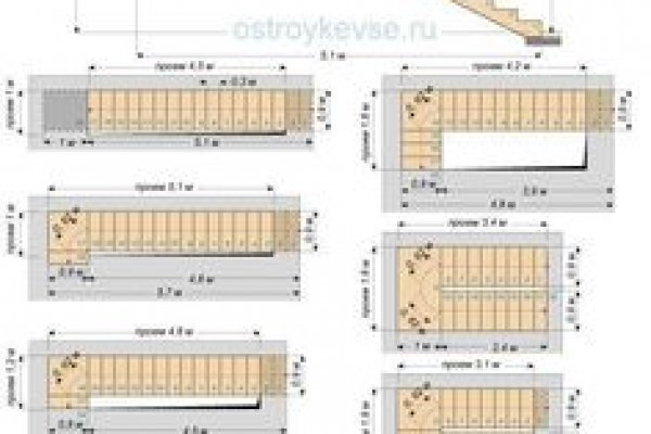 Кракен наркоторговец